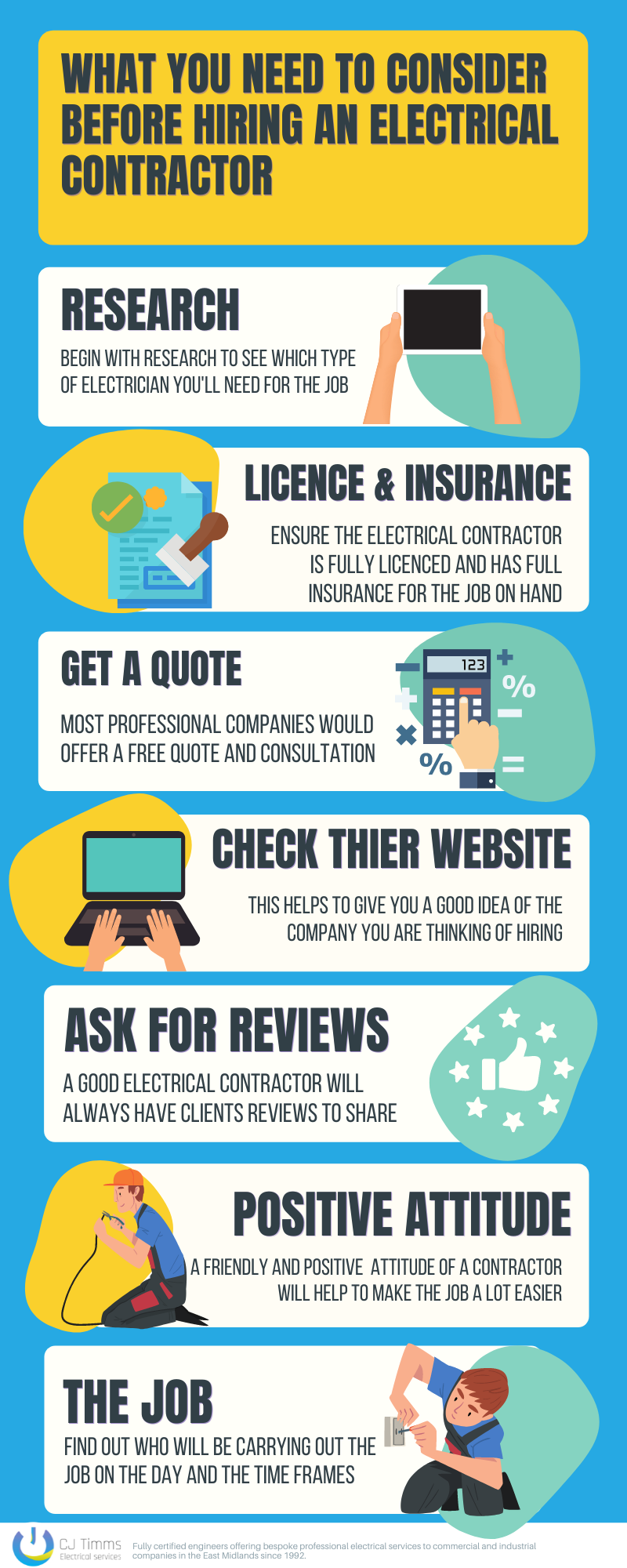 What you need to consider before hiring an electrical contractor - infographic